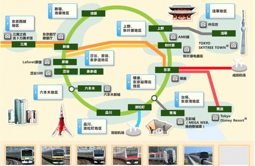 冬季恋歌－东京、京都6天漫游记之东京篇-银座,富士电视台,东京塔,台场,秋叶原