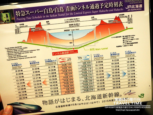 秋の日本 | 拖着婚纱去旅行（正文六：弘前、青森）-富士山,函馆