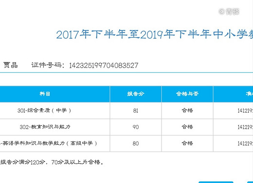 小阿晶的流水日记