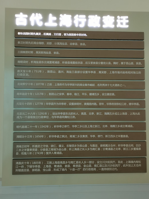 上海印象2