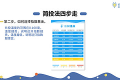 大连游,行程,行程攻略,旅游行程,青驿