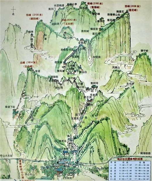 华山一共有五大主峰