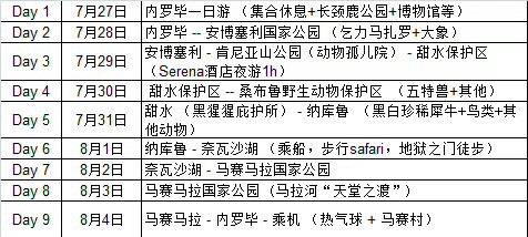 7月27-8月4号 肯尼亚当地9天8晚Safari  一起去看动物大迁徙吧