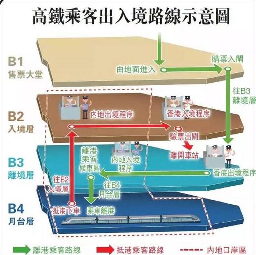 广深港高铁助力香港快捷之旅，多地全程只需几十分钟！